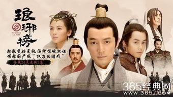 大神国产剧情在线观看,在线观看,尽享视听盛宴